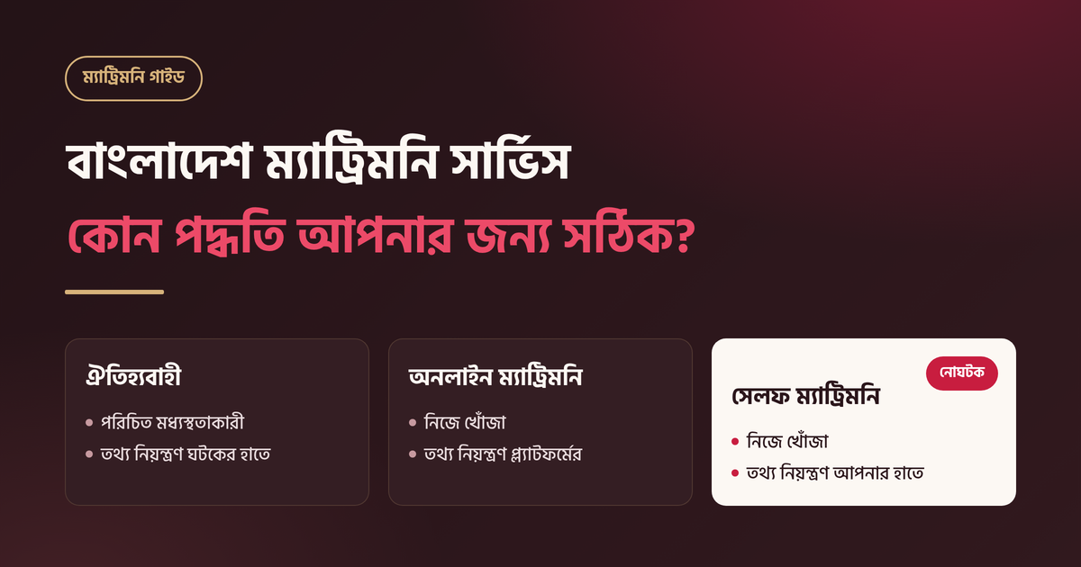 বাংলাদেশ ম্যাট্রিমনি সার্ভিস: কোন পদ্ধতি আপনার জন্য সঠিক?