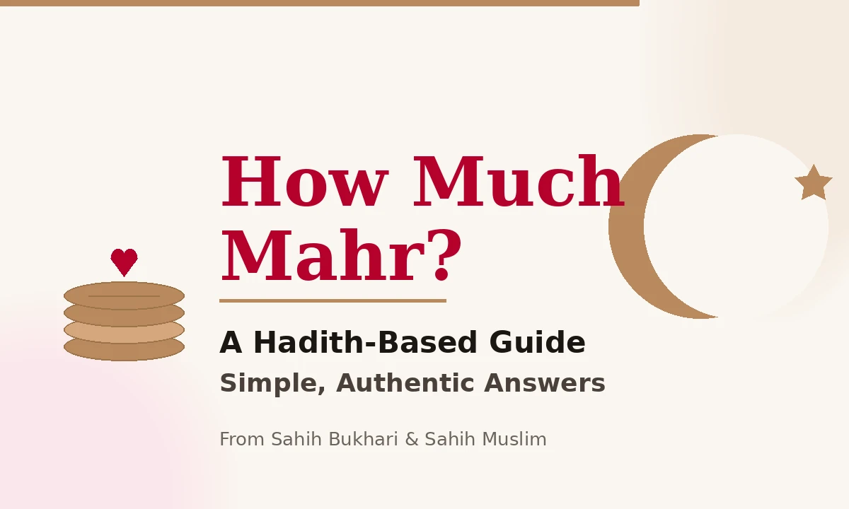 How Much Should the Mahr Be